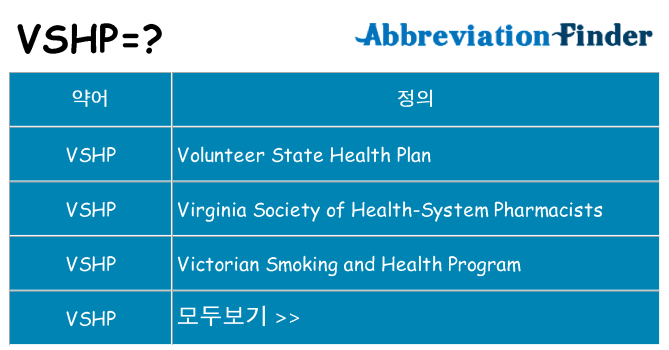 vshp 대 한 무엇을 서가