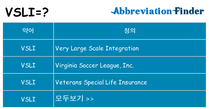 vsli 대 한 무엇을 서가