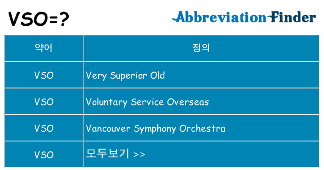 vso 대 한 무엇을 서가