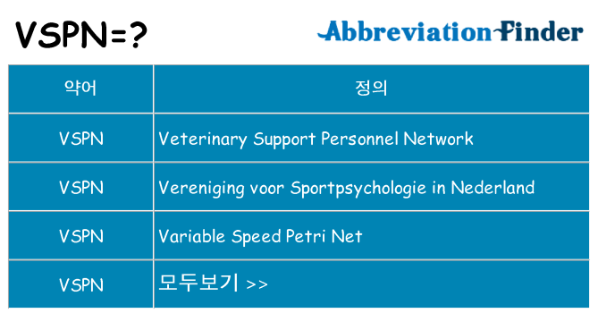 vspn 대 한 무엇을 서가