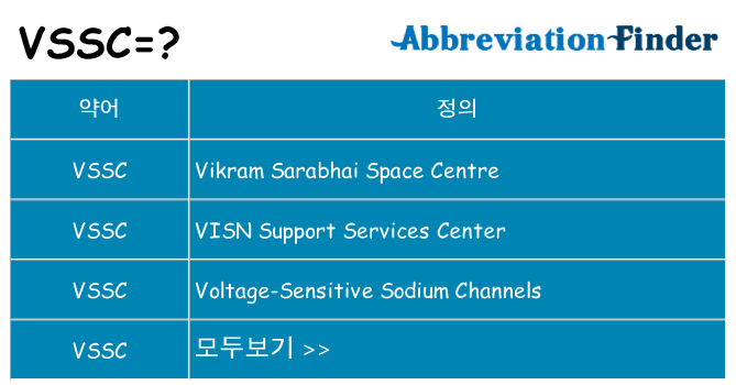 vssc 대 한 무엇을 서가