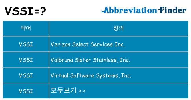 vssi 대 한 무엇을 서가