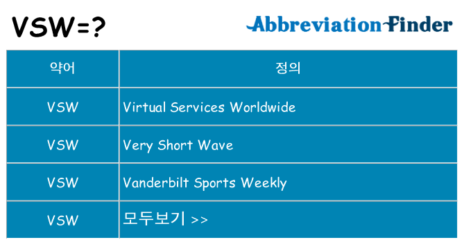 vsw 대 한 무엇을 서가