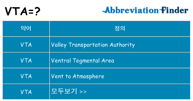 vta 대 한 무엇을 서가