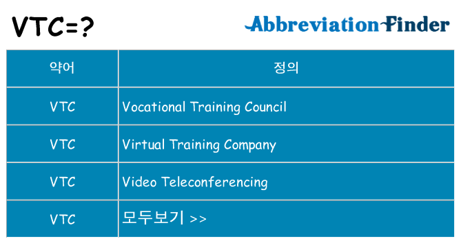 vtc 대 한 무엇을 서가
