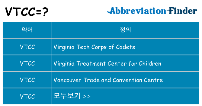 vtcc 대 한 무엇을 서가
