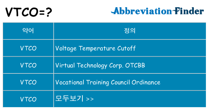 vtco 대 한 무엇을 서가
