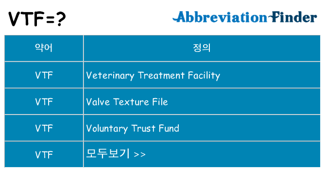 vtf 대 한 무엇을 서가