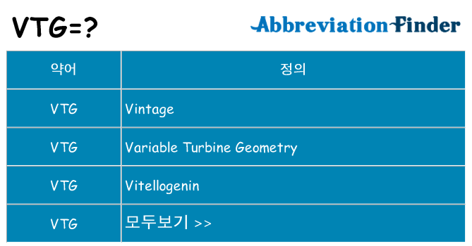 vtg 대 한 무엇을 서가