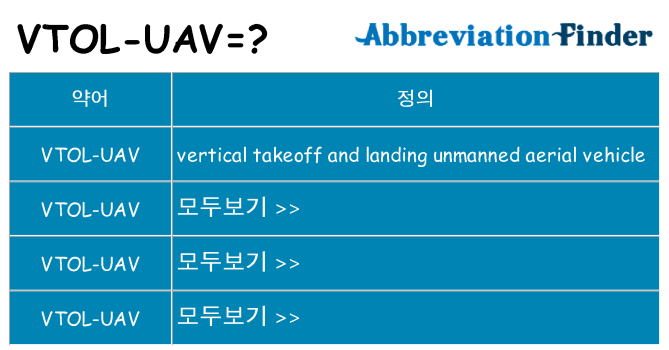 vtol-uav 대 한 무엇을 서가