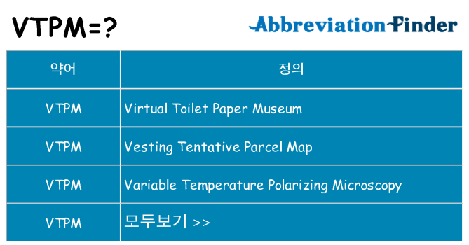 vtpm 대 한 무엇을 서가