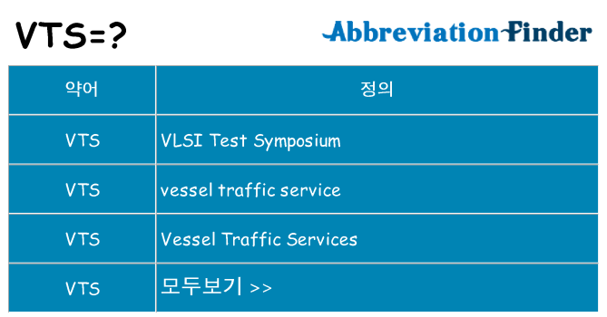 vts 대 한 무엇을 서가