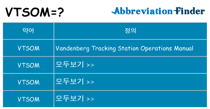 vtsom 대 한 무엇을 서가