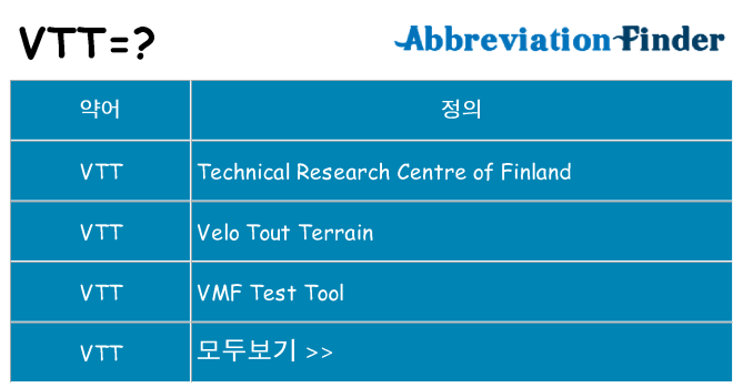 vtt 대 한 무엇을 서가
