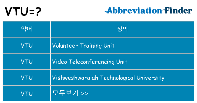 vtu 대 한 무엇을 서가