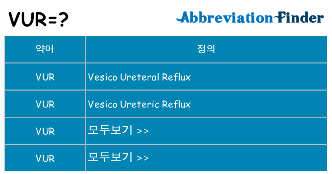 vur 대 한 무엇을 서가