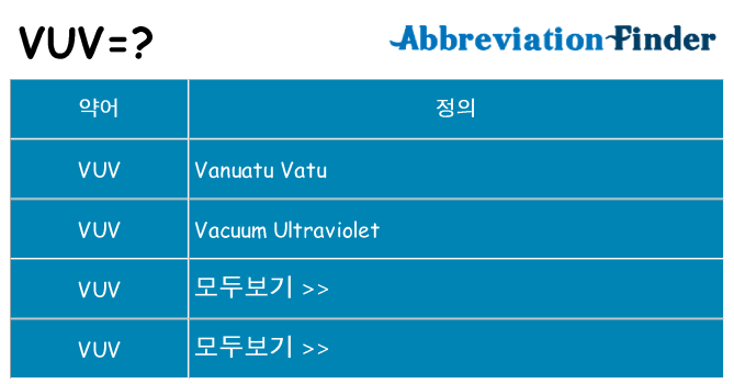 vuv 대 한 무엇을 서가
