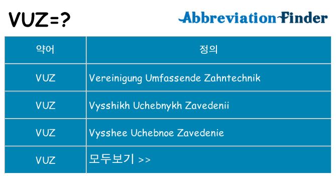 vuz 대 한 무엇을 서가