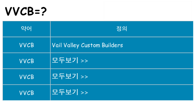 vvcb 대 한 무엇을 서가