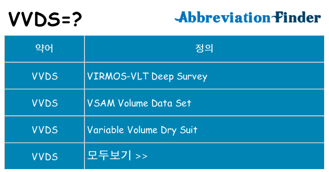 vvds 대 한 무엇을 서가