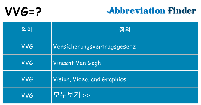 vvg 대 한 무엇을 서가