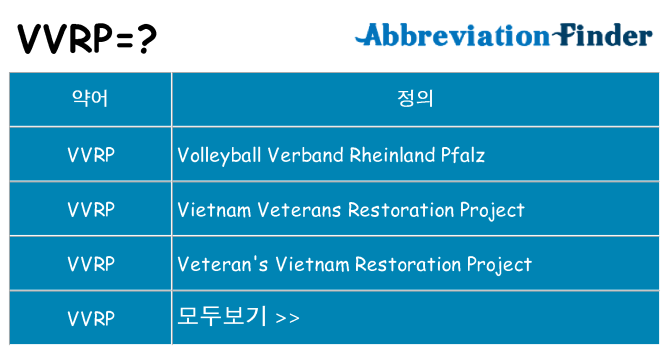 vvrp 대 한 무엇을 서가