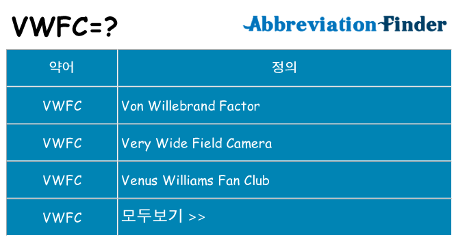 vwfc 대 한 무엇을 서가