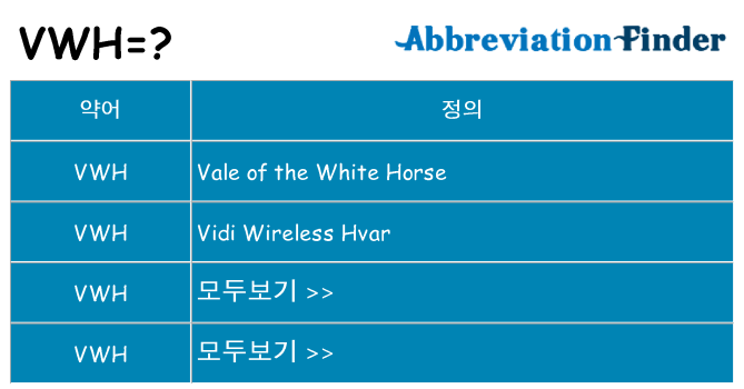 vwh 대 한 무엇을 서가
