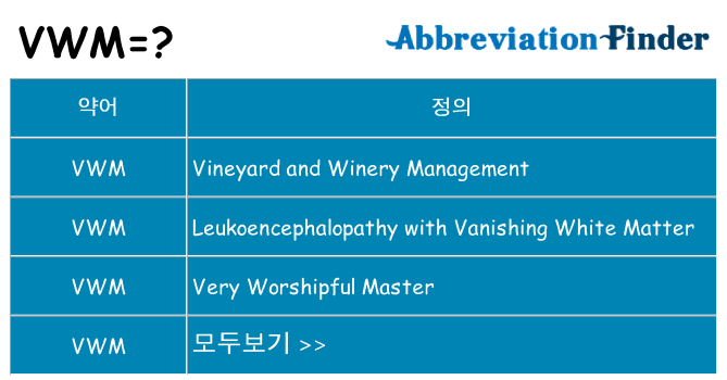 vwm 대 한 무엇을 서가