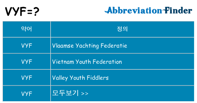 vyf 대 한 무엇을 서가