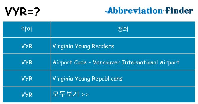 vyr 대 한 무엇을 서가
