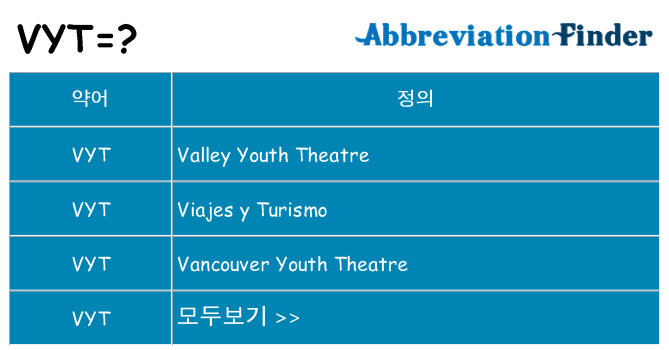 vyt 대 한 무엇을 서가