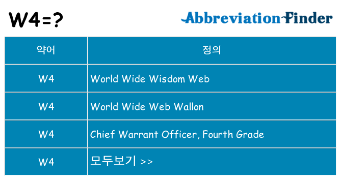 w4 대 한 무엇을 서가