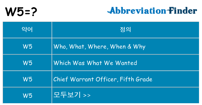 w5 대 한 무엇을 서가