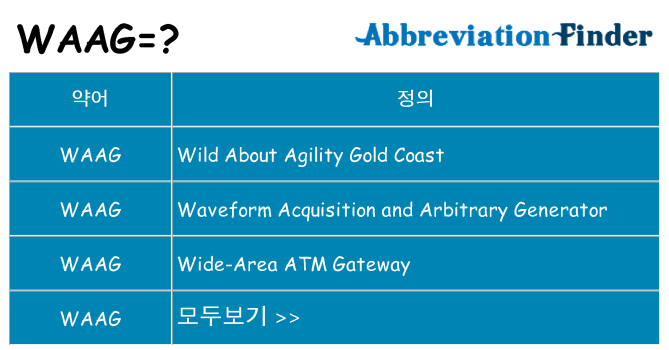 waag 대 한 무엇을 서가