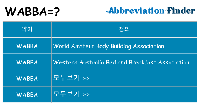 wabba 대 한 무엇을 서가