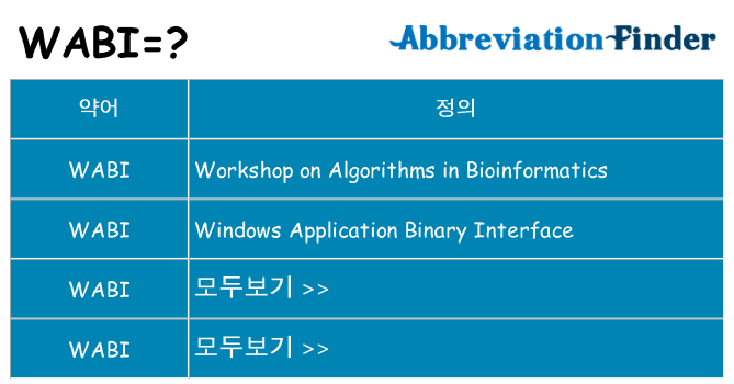 wabi 대 한 무엇을 서가