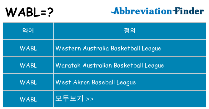 wabl 대 한 무엇을 서가