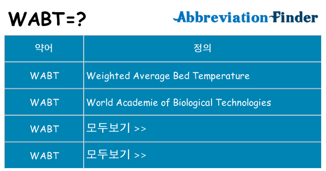wabt 대 한 무엇을 서가