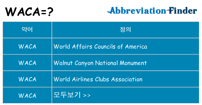 waca 대 한 무엇을 서가