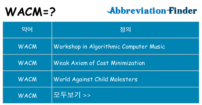 wacm 대 한 무엇을 서가