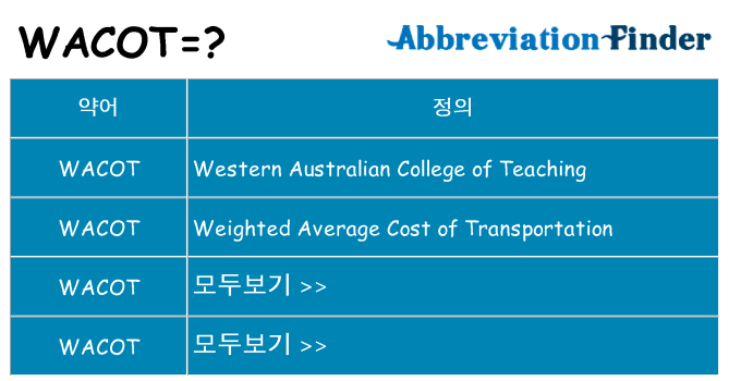 wacot 대 한 무엇을 서가