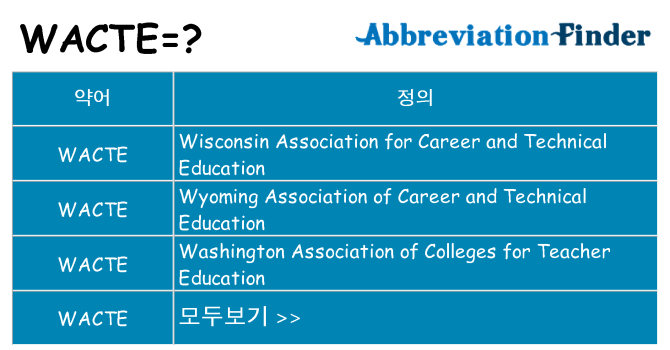 wacte 대 한 무엇을 서가