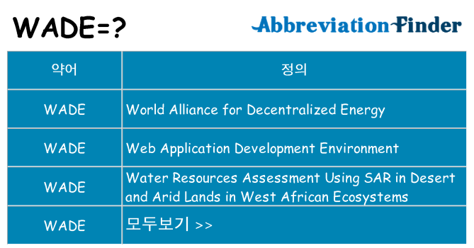 wade 대 한 무엇을 서가