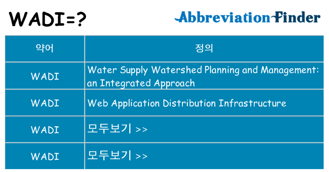 wadi 대 한 무엇을 서가