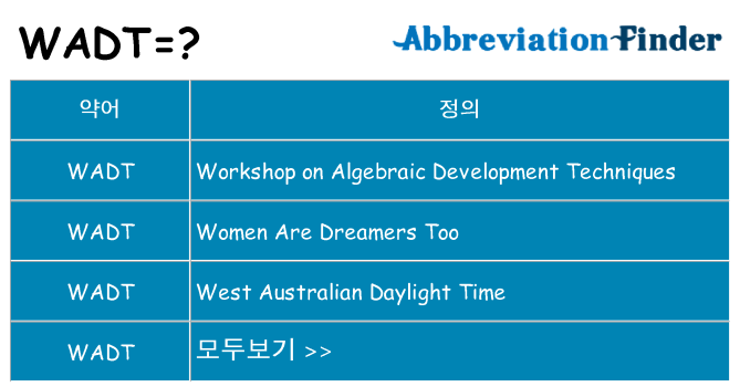 wadt 대 한 무엇을 서가