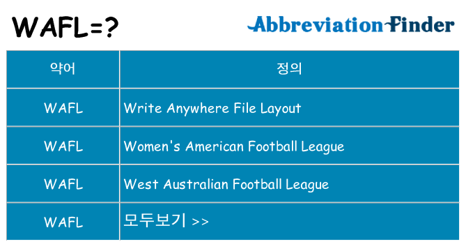wafl 대 한 무엇을 서가