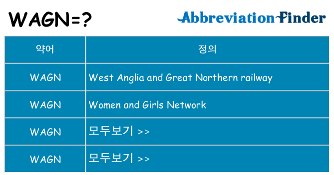 wagn 대 한 무엇을 서가