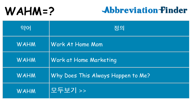 wahm 대 한 무엇을 서가