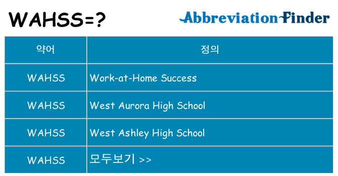 wahss 대 한 무엇을 서가